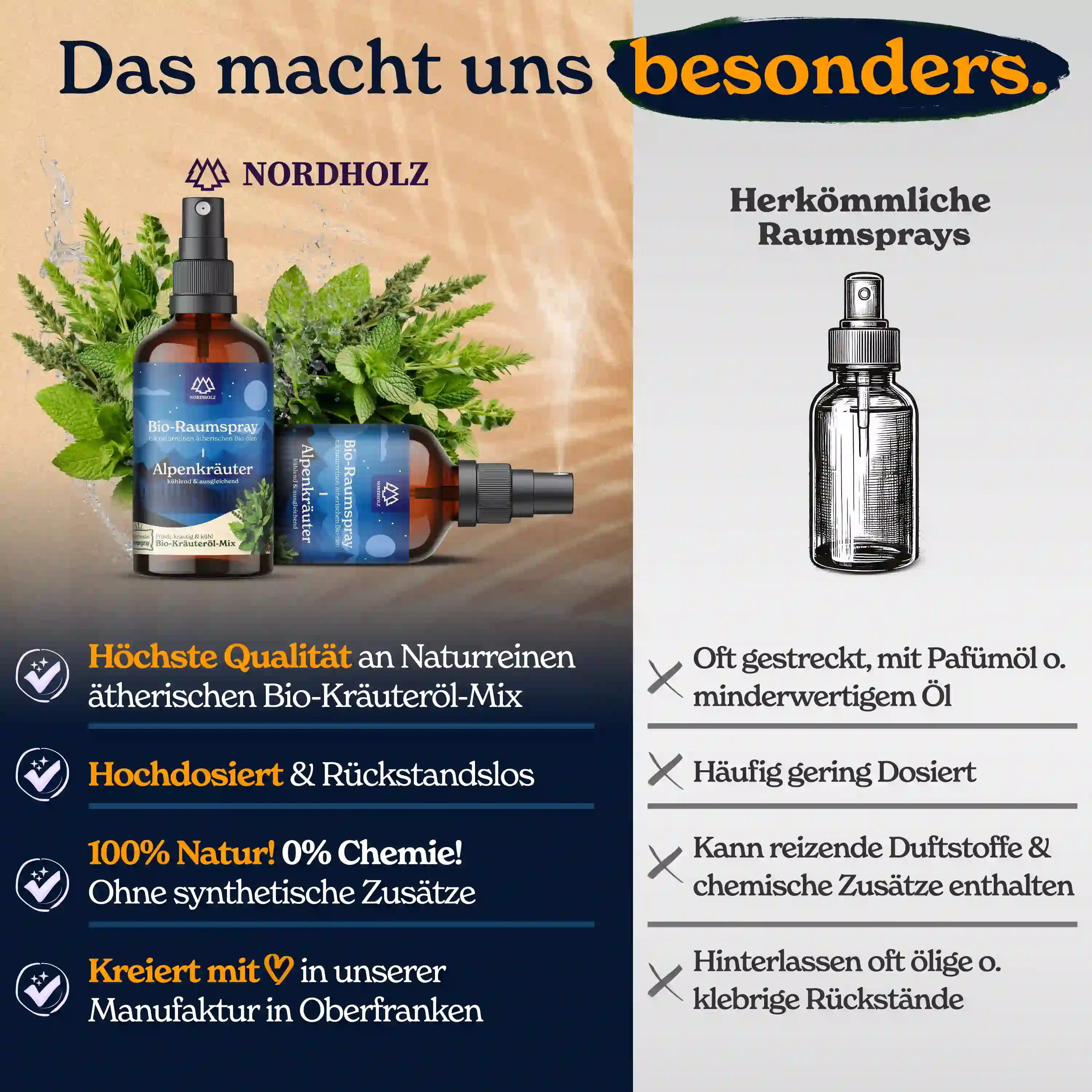 Bio Raumspray - Alpenkräuter - Image 5
