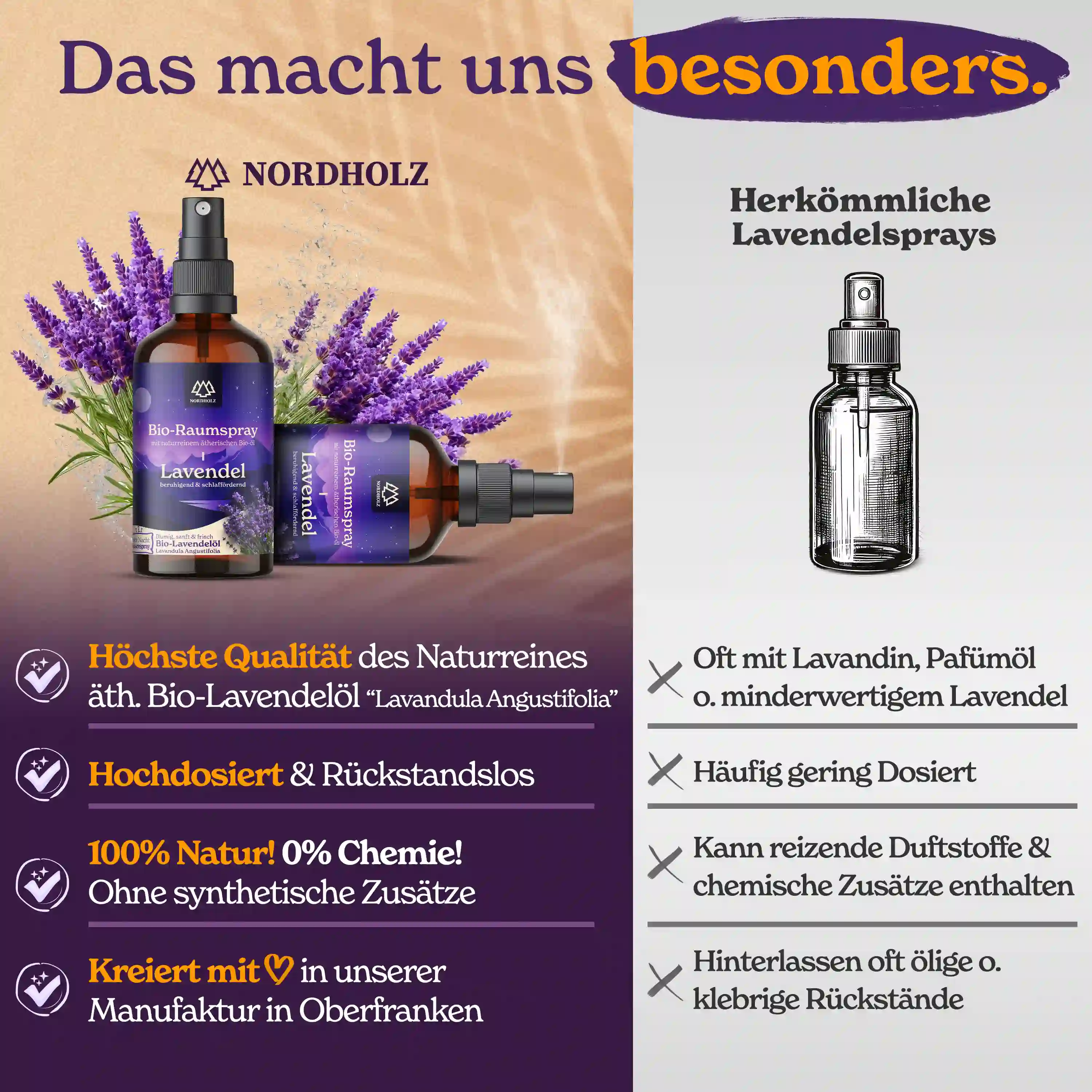 Bio Raumspray - Lavendel - Image 5