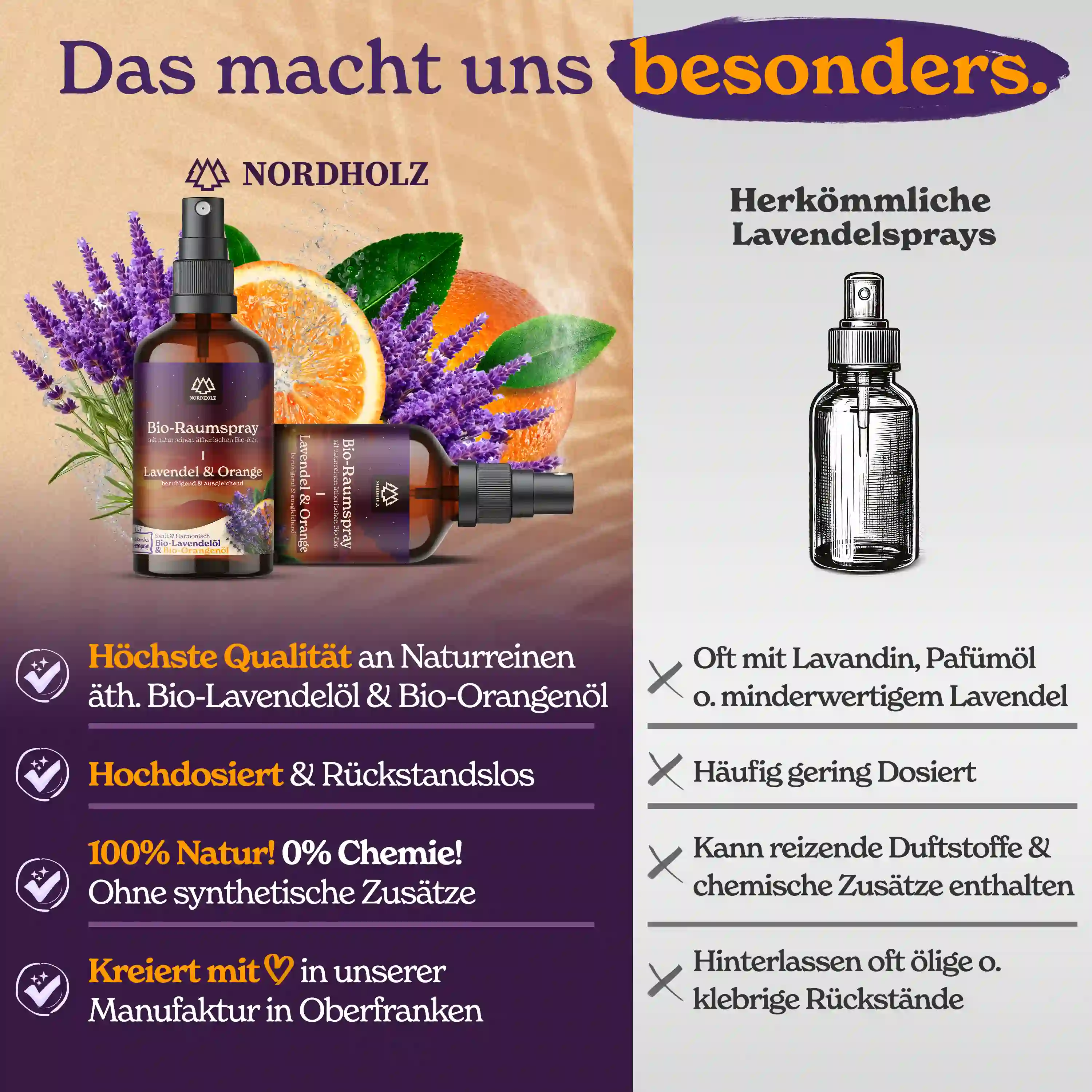 Bio Raumspray - Lavendel & Orange - Image 5
