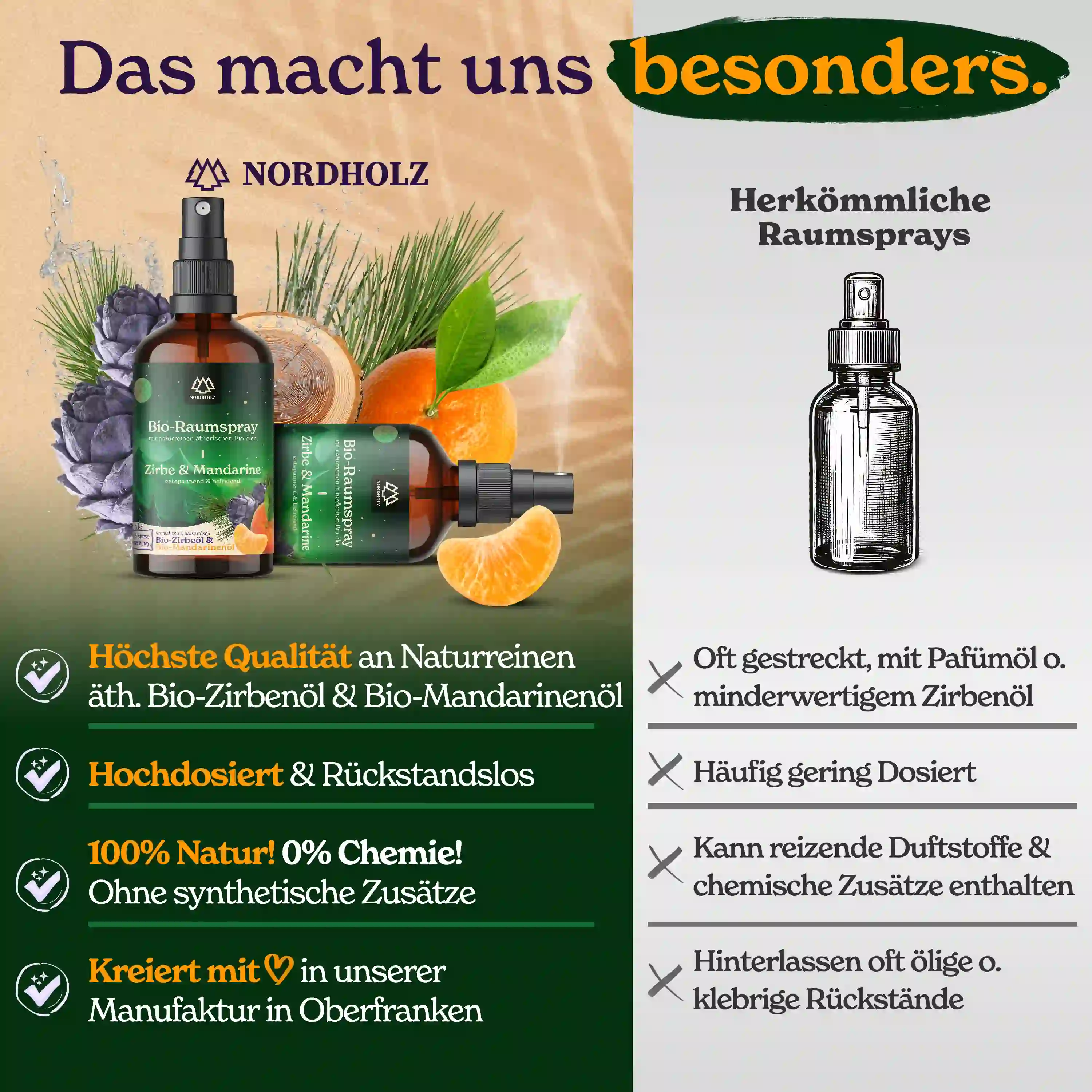 Bio Raumspray - Zirbe & Mandarine - Image 5