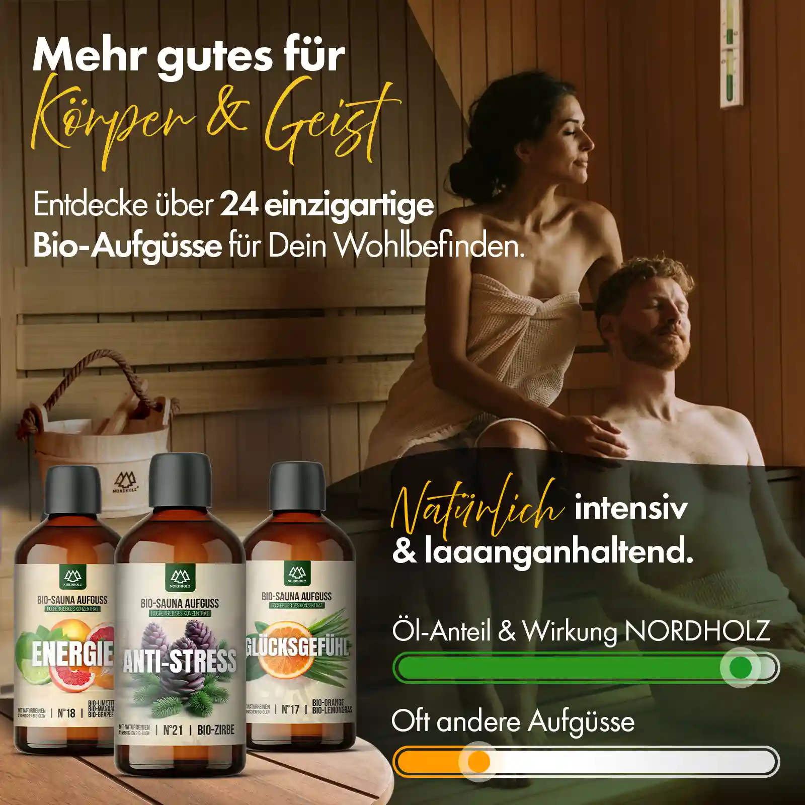 Bio-Sauna Aufguss #10 Launenheber - Image 6