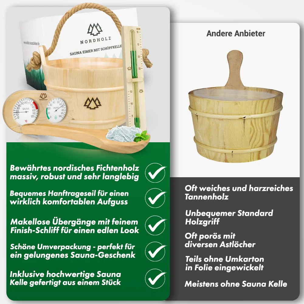 Sauna Eimer Set (Eimer, Kelle, Sanduhr, Doppelt Hygrometer Holz) - Image 3