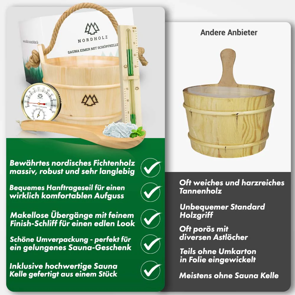 Sauna Eimer Set (Eimer, Kelle, Sanduhr, Hygrometer Alu) - Image 3